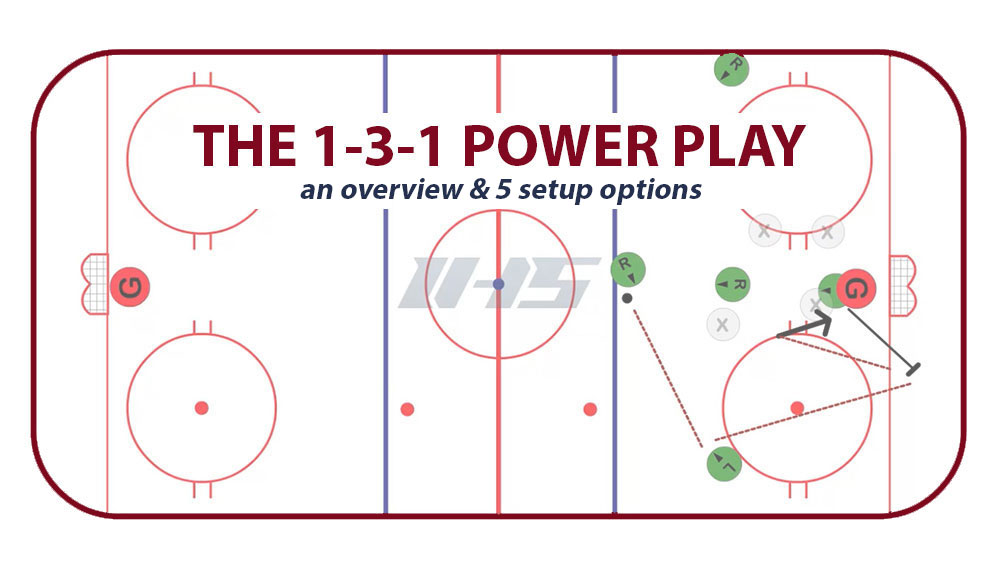 1-3-1 Power Play - 5 Options | Ice Hockey Systems Inc.